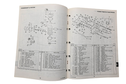 OMC 394658 Parts Catalog 100 Commercial Models 1983