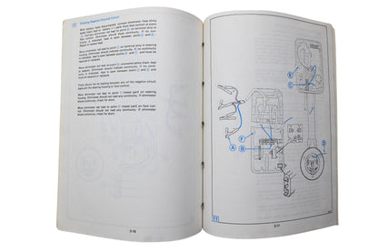 OMC 394609 Service Manual Electric Models