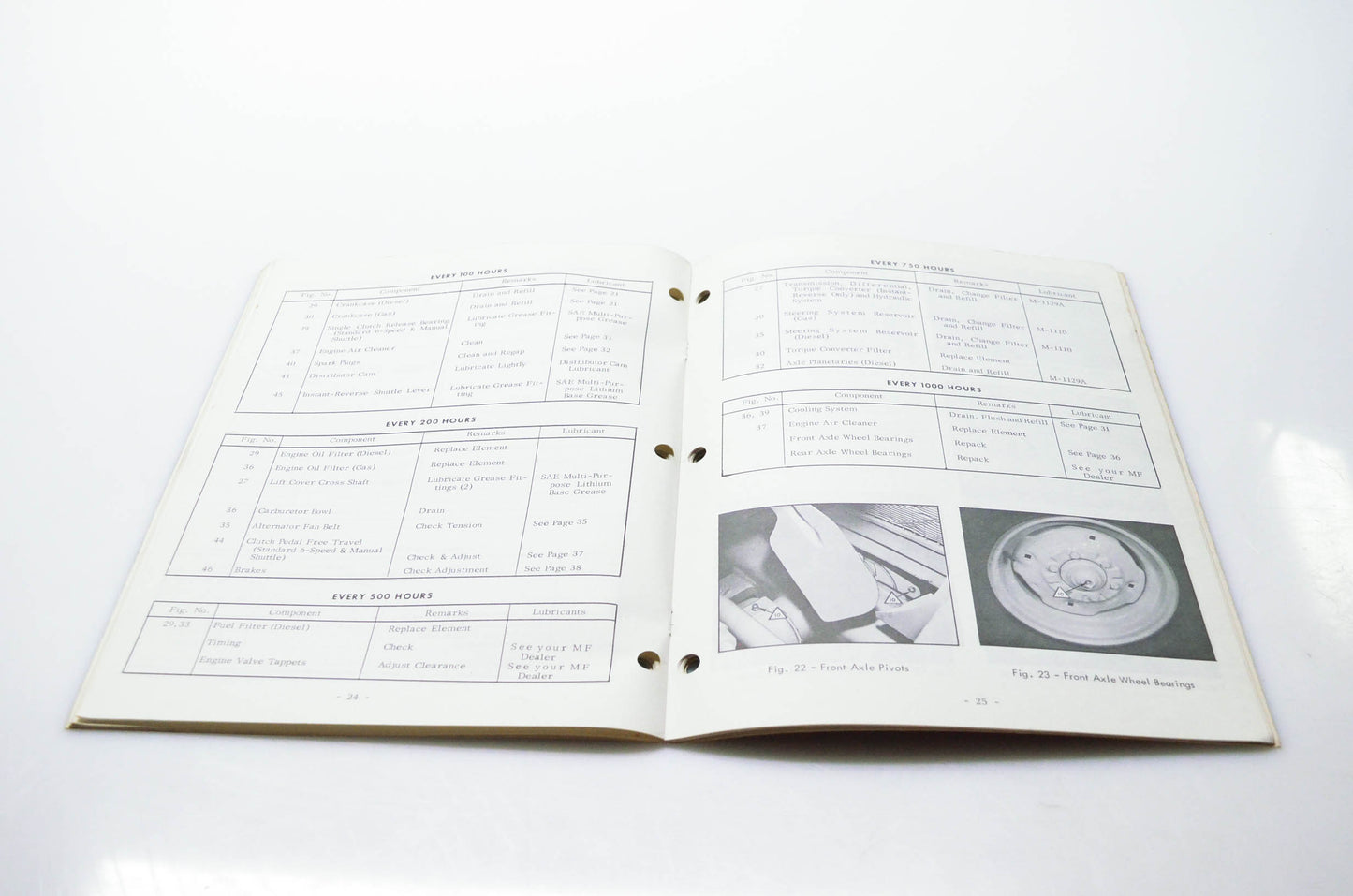 Massey Ferguson 690 817 M2 MF 2200 Tractor Operator's Manual