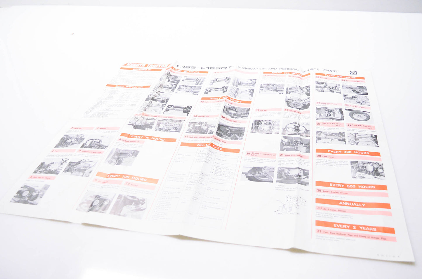 Kubota Ltd. G. O. 1-1. 21. K Tractor L185 L185DT Lubrication & Periodic Service Chart