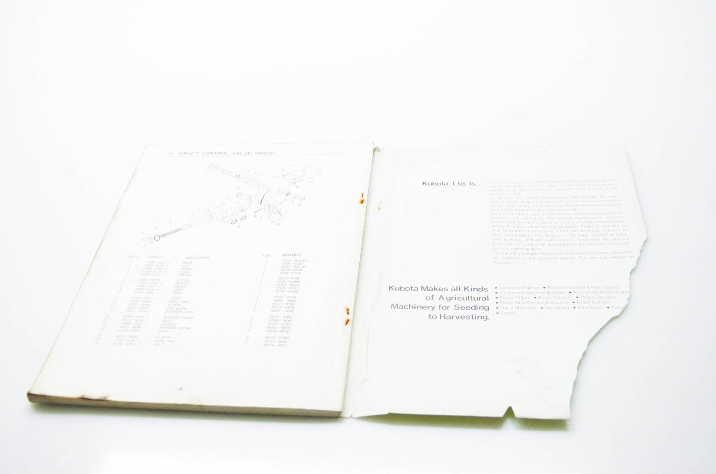 Kubota Ltd. 35300-1971-2 Operator's Manual Kubota Tractor Model L295 L295DT