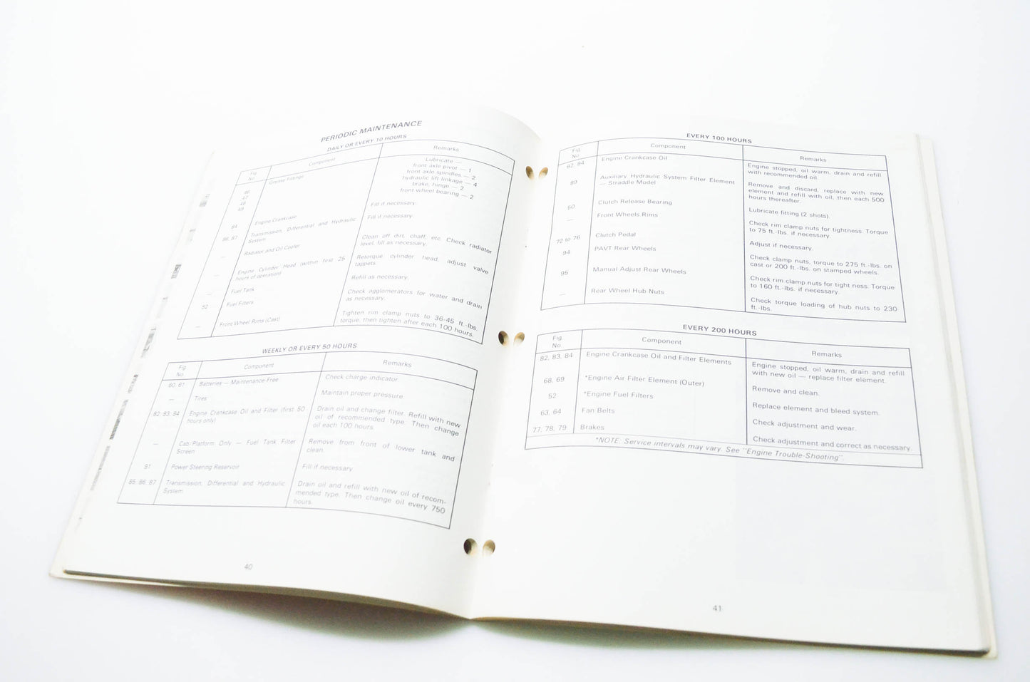 Massey Ferguson 1449016M1 Operator's Manual MF 285 Tractor