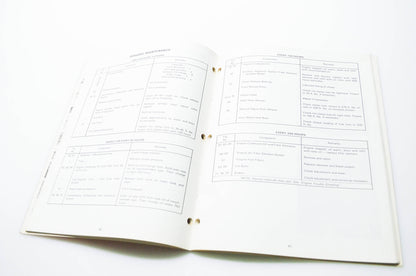 Massey Ferguson 1449016M1 Operator's Manual MF 285 Tractor