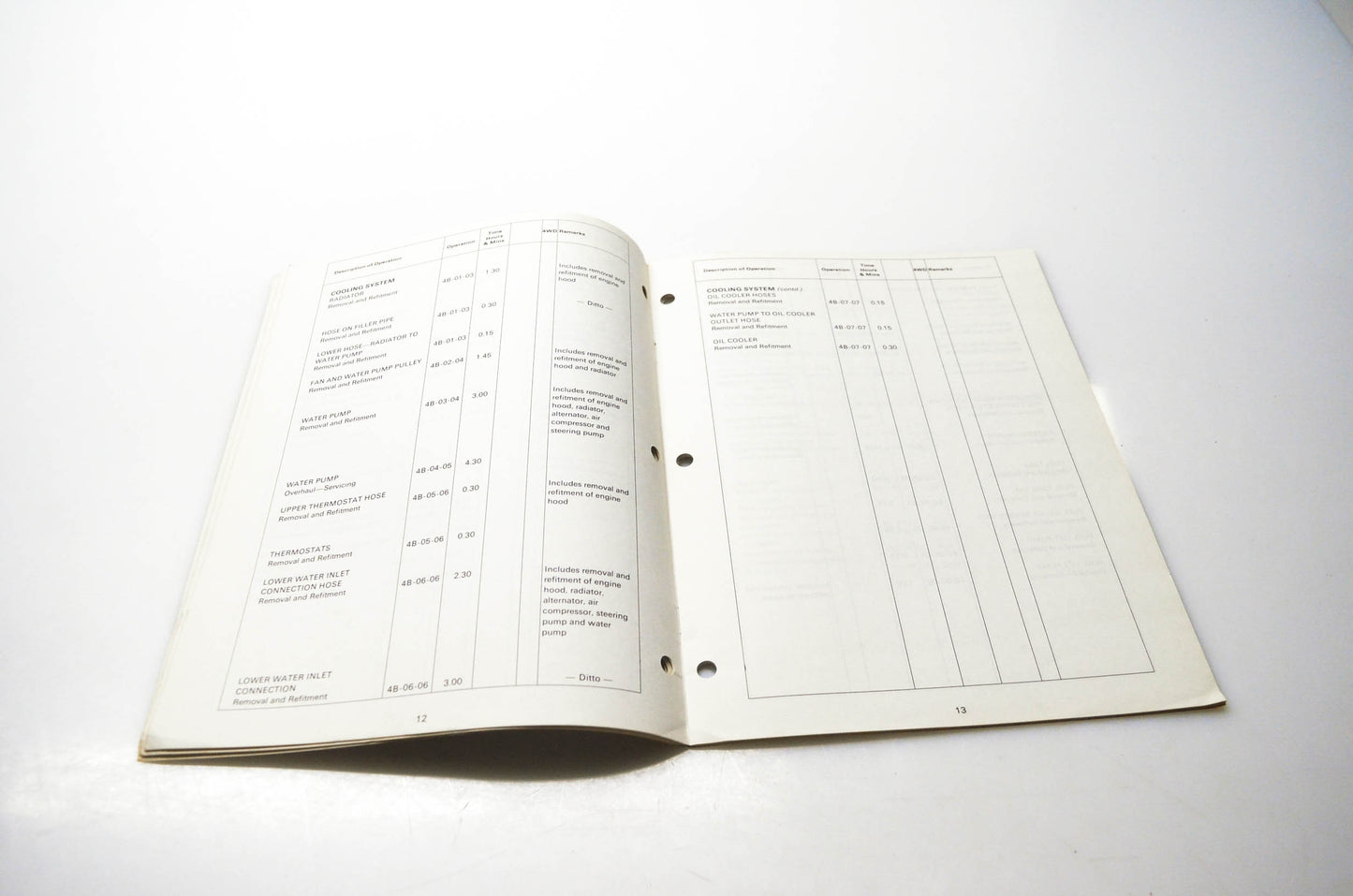 Massey Ferguson 1449 038 M1 Repair Time Schedule NOS