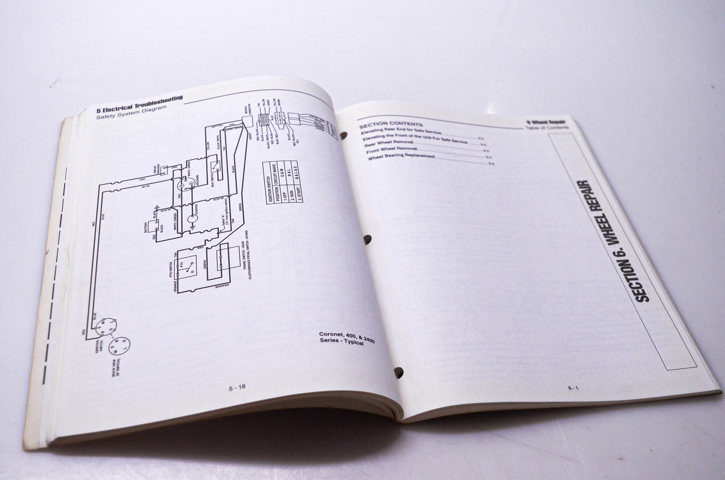 Simplicity Manufacturing 500-2091-00-CO-SMA Coronet Series Service & Repair Manual