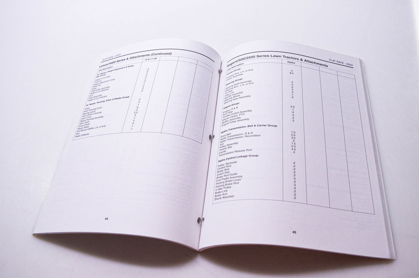 Simplicity Manufacturing 020384 L 2003 Warranty Procedures & Flat Rate Manual