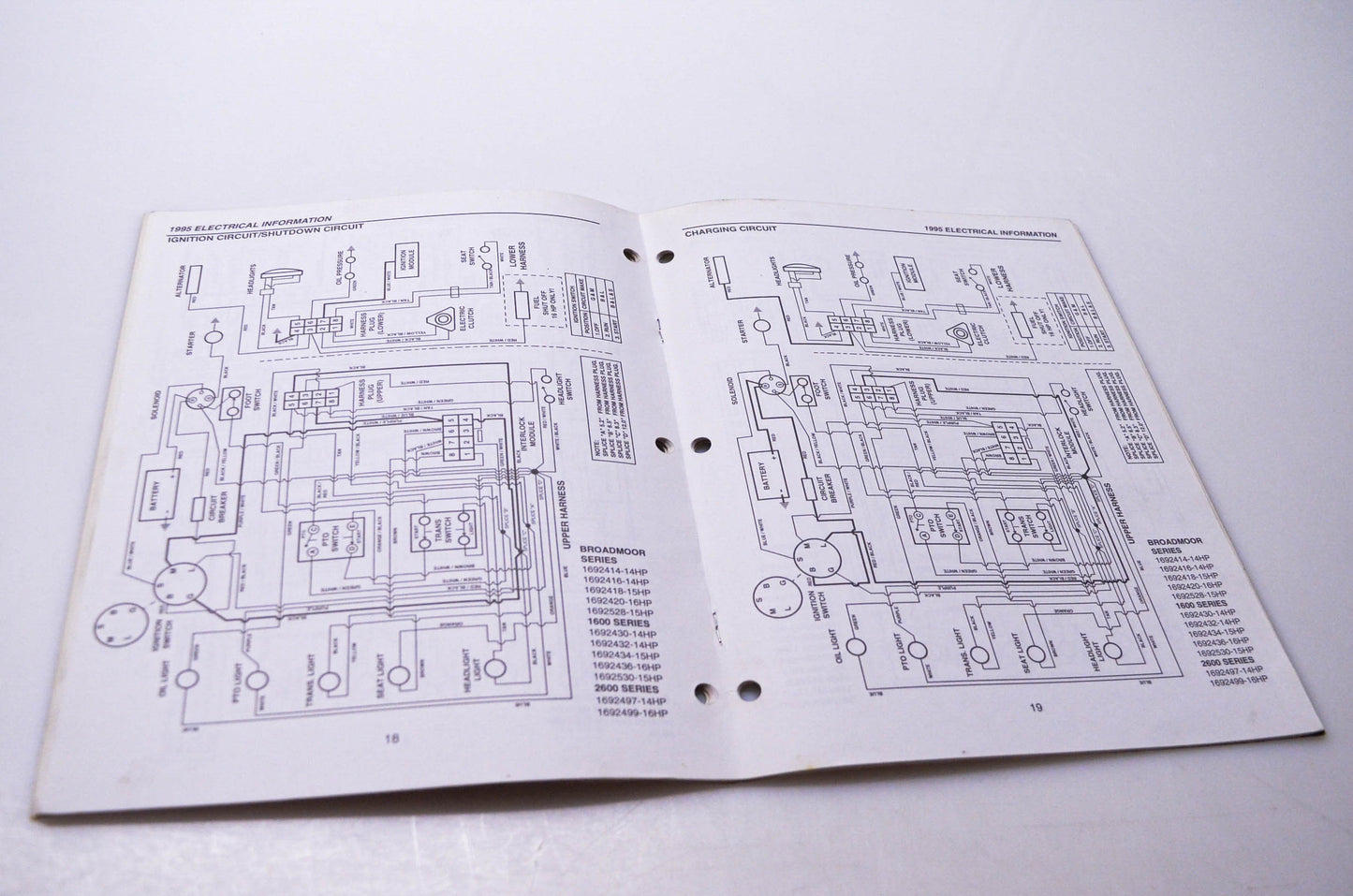 Simplicity Manufacturing 950033 Electrical Information Manual 1995