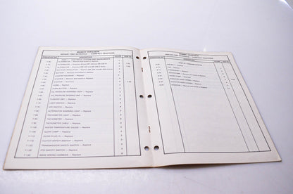 Massey Ferguson 1448 521 M1 Repair Time Schedule Compact Tractors