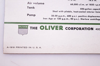 Oliver A-1818, 20M-1-58 Oliver Orchard & Grove Spra-Blast Model 500 Brochure