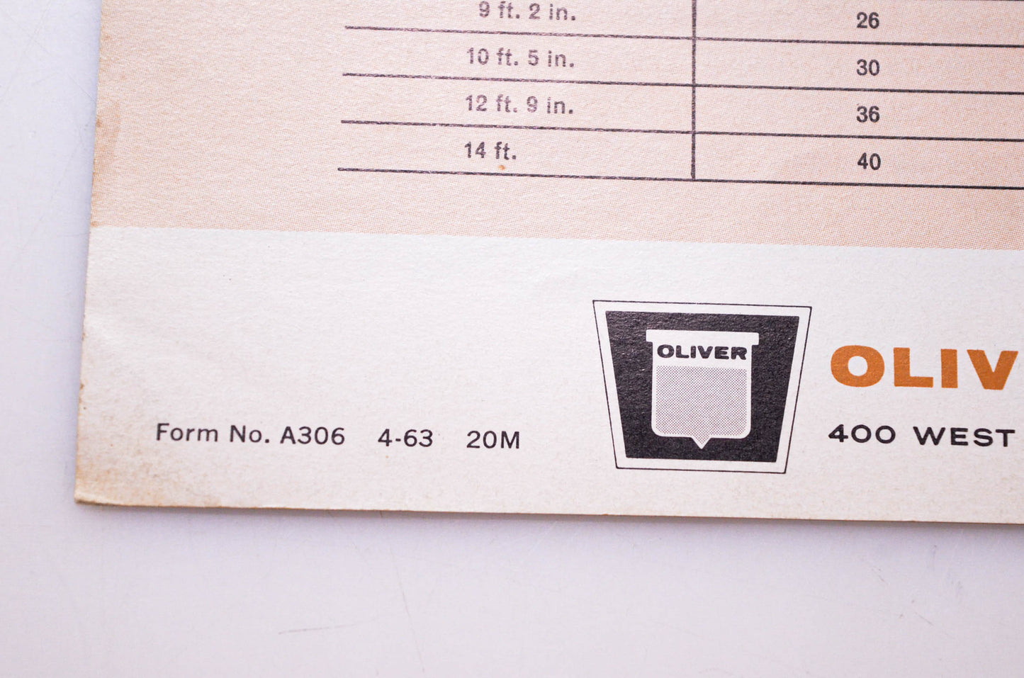 Oliver A306, 4-63 20M Oliver No. 242 No. 292 New Wheeled Tandem Disc Harrows Brochure