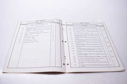Massey Ferguson 1448 532 M1 Repair Time Schedule MF 4000 Series Tractors