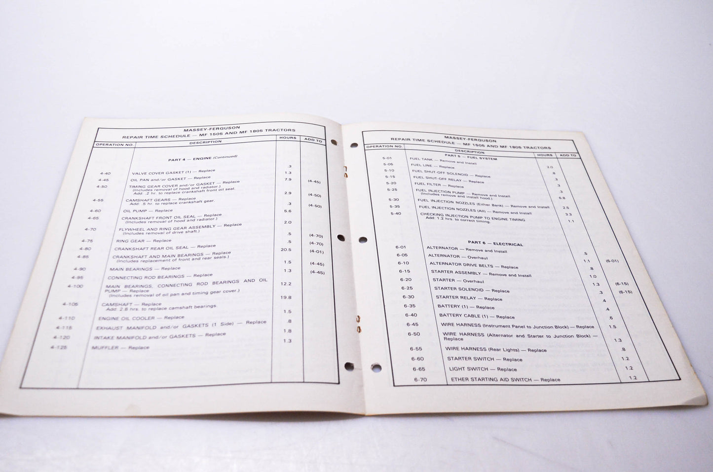 Massey Ferguson 1448 329 M1 Repair Time Schedule MF 1505 & MF 1805 Tractors