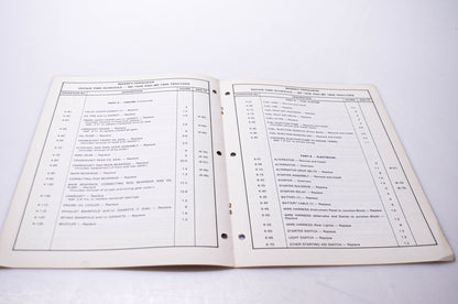 Massey Ferguson 1448 329 M1 Repair Time Schedule MF 1505 & MF 1805 Tractors