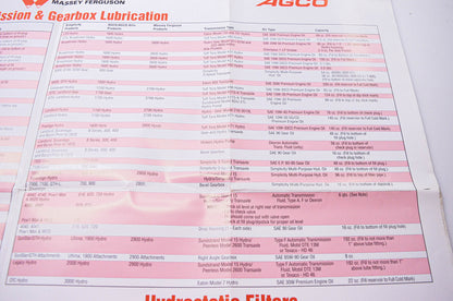 Simplicity Manufacturing 020384 N Transmission & Gearbox Lubrication