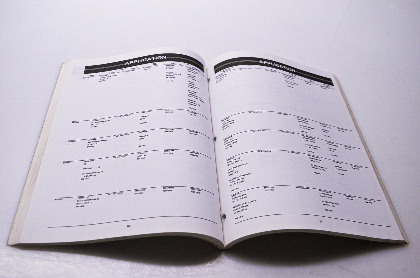 Massey Ferguson 3768383M1 Lubricants & Filters Reference Guide