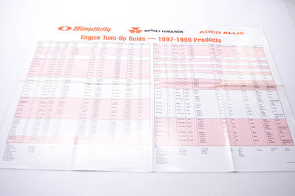 Simplicity Manufacturing 900-2053-01-UV-SMA Engine Tune-Up Guide 1997-1998 Products