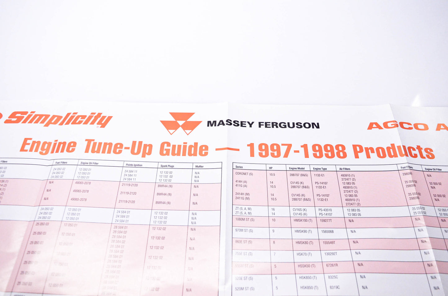 Simplicity Manufacturing 900-2053-01-UV-SMA Engine Tune-Up Guide 1997-1998 Products