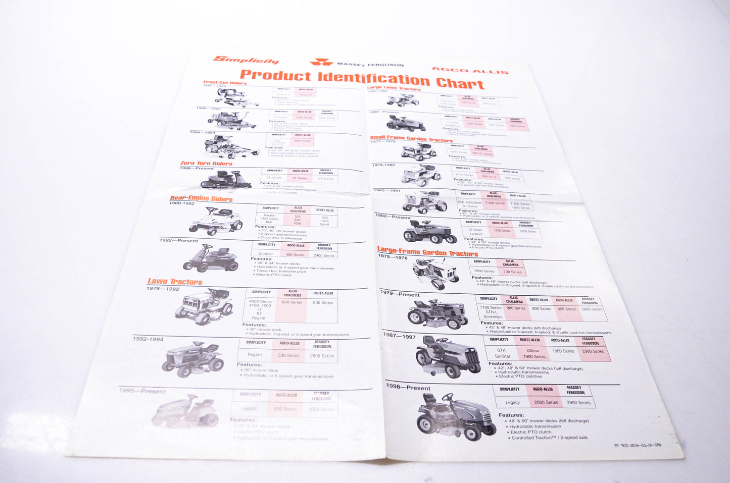 Simplicity Manufacturing 900-2054-01-UV-SMA Product Identification Chart