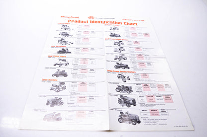 Simplicity Manufacturing 900-2054-01-UV-SMA Product Identification Chart