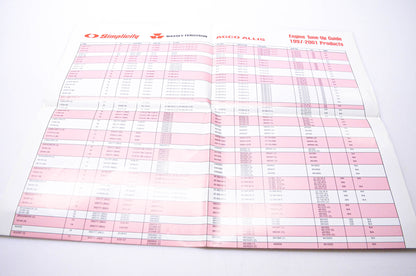Simplicity Manufacturing 200301 C Engine Tune-Up Guide 1997-2001 Products
