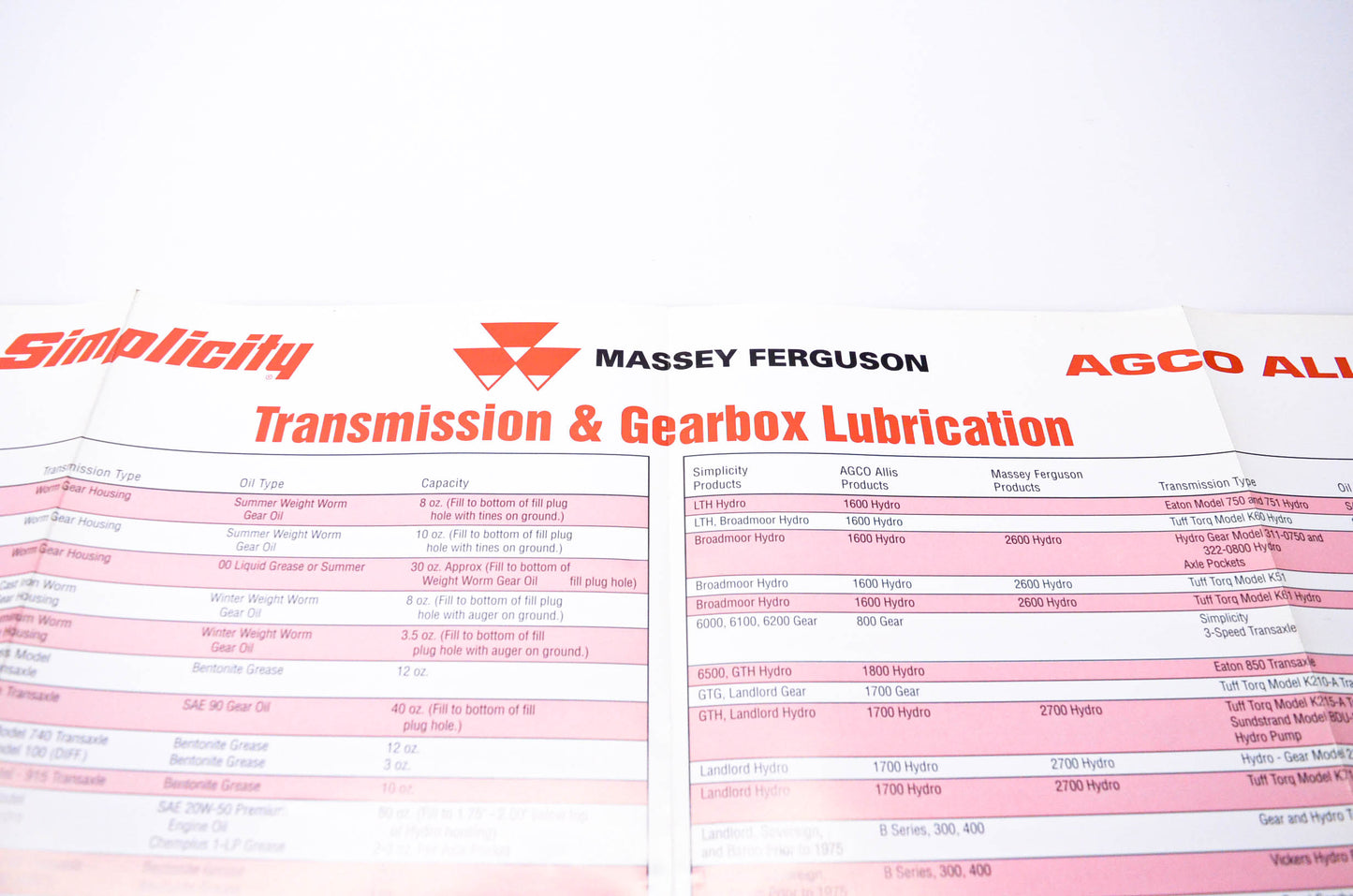 Simplicity Manufacturing 200301b Transmission & Gearbox Lubrication