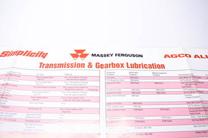 Simplicity Manufacturing 200301b Transmission & Gearbox Lubrication