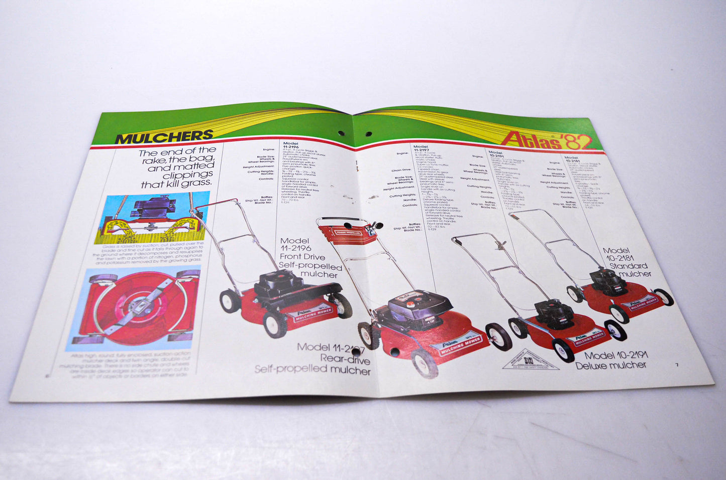 Atlas AMC 82 1982 Power Lawn & Garden Equipment