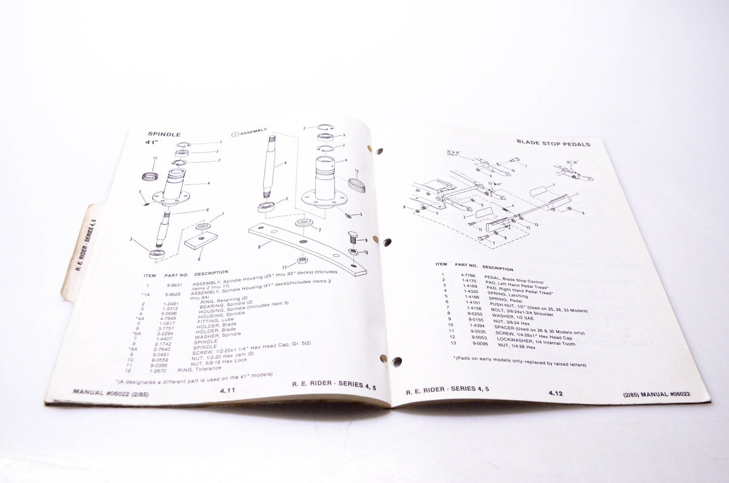 Snapper 06022 Parts Manual Rear-Engine Riding Mowers