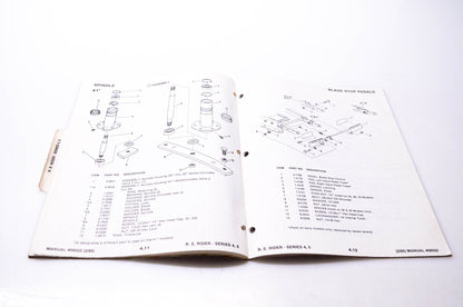 Snapper 06022 Parts Manual Rear-Engine Riding Mowers