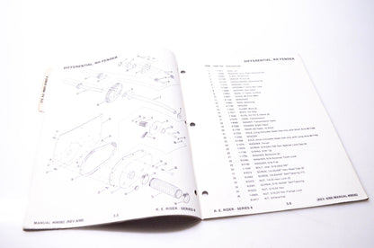 Snapper 06082 Parts Manual Rear-Engine Riding Mowers