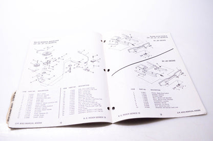 Snapper 06089 Parts Manual Rear Engine Rider Standard & Commercial Models Series 13 NOS