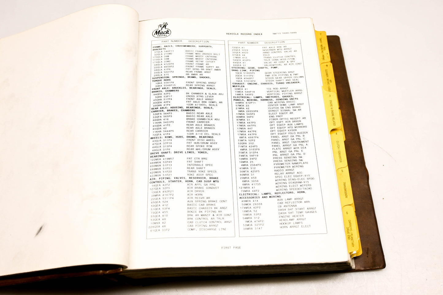 Mack AY009-24 1993 Model RW713 Customized Parts Book