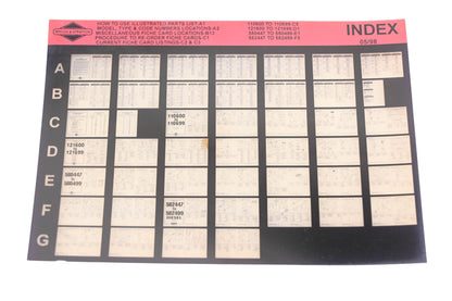 OEM Briggs & Stratton INDEX Index Rev:5/98 Microfiche