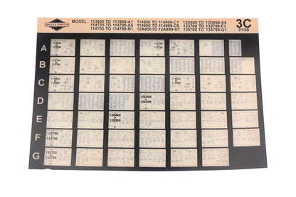 OEM Briggs & Stratton 3C Model Info Rev:1/98 Microfiche