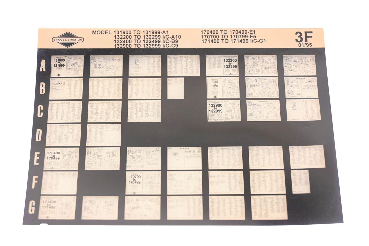 OEM Briggs & Stratton 3F Model Info Rev:1/95 Microfiche