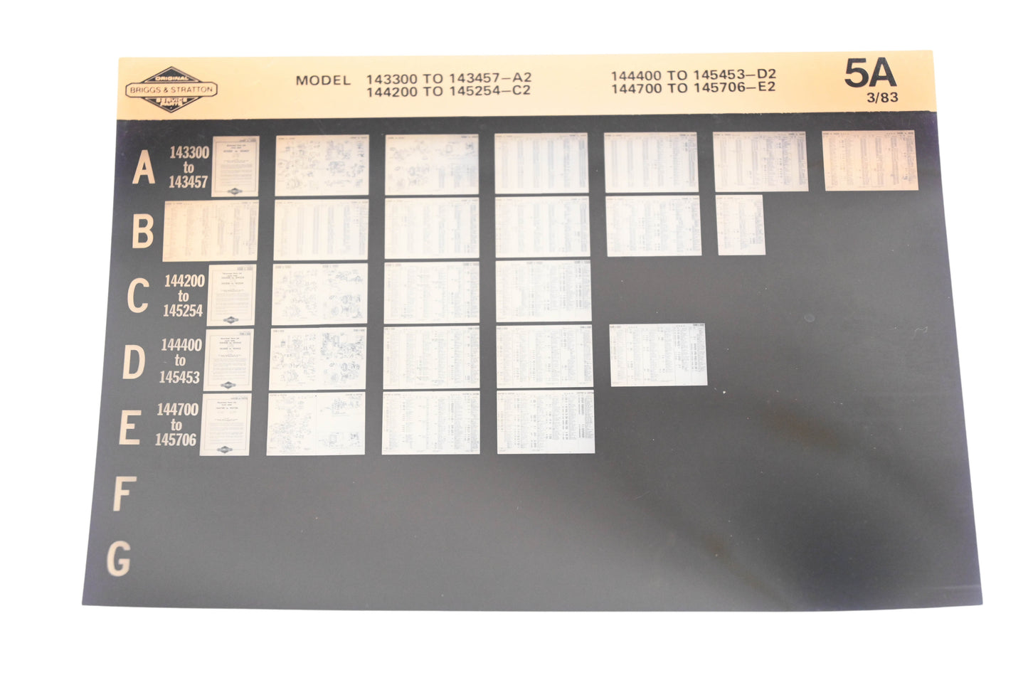 OEM Briggs & Stratton 5A Model Info Rev:3/83 Microfiche