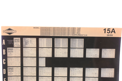 OEM Briggs & Stratton 15A Model Info Rev:8/95 Microfiche