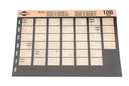 OEM Briggs & Stratton 10B Model Info Rev:4/96 Microfiche