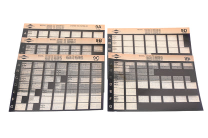 OEM Briggs & Stratton 9A, 9B, 9E Model Info Rev:1/98 Microfiche Lot