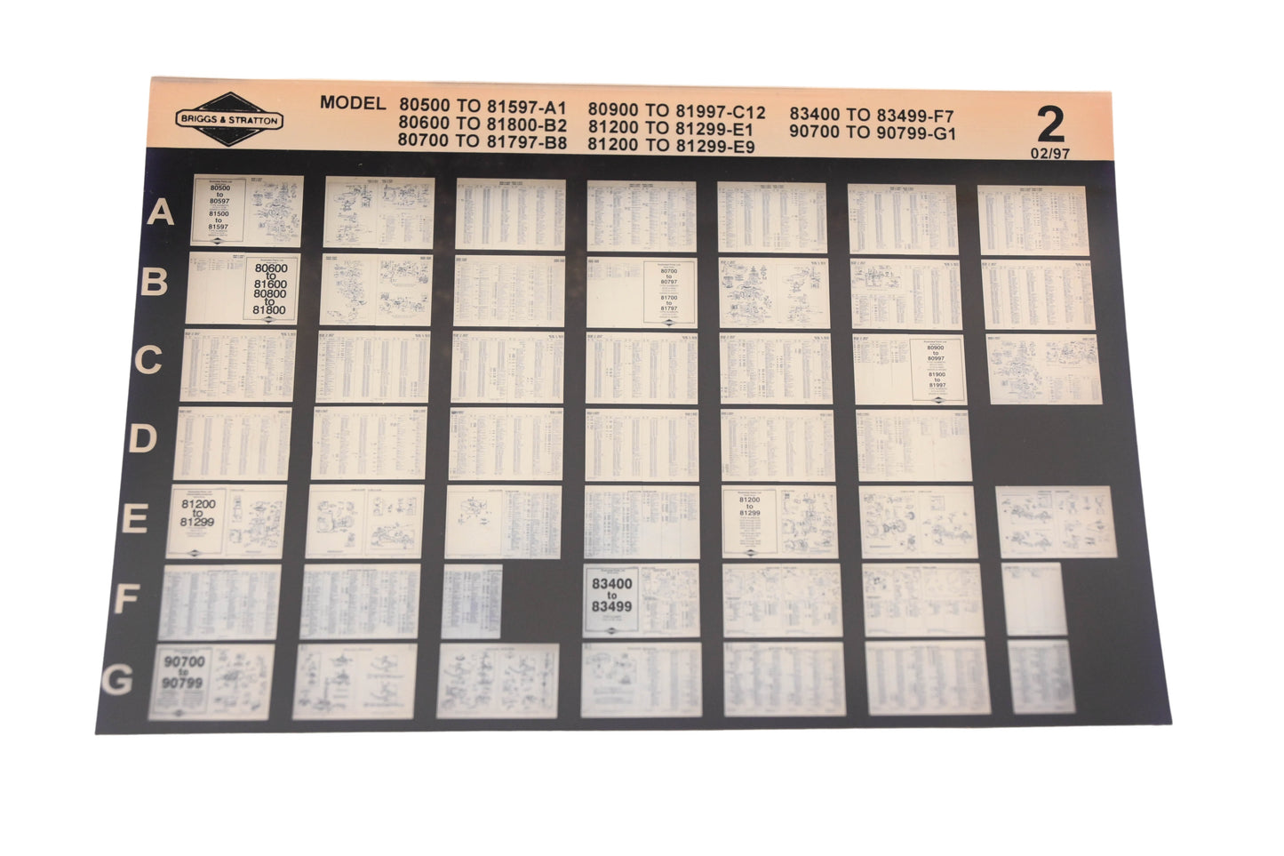 OEM Briggs & Stratton 2 Model Info Rev:2/97 Microfiche