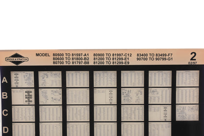 OEM Briggs & Stratton 2 Model Info Rev:2/97 Microfiche