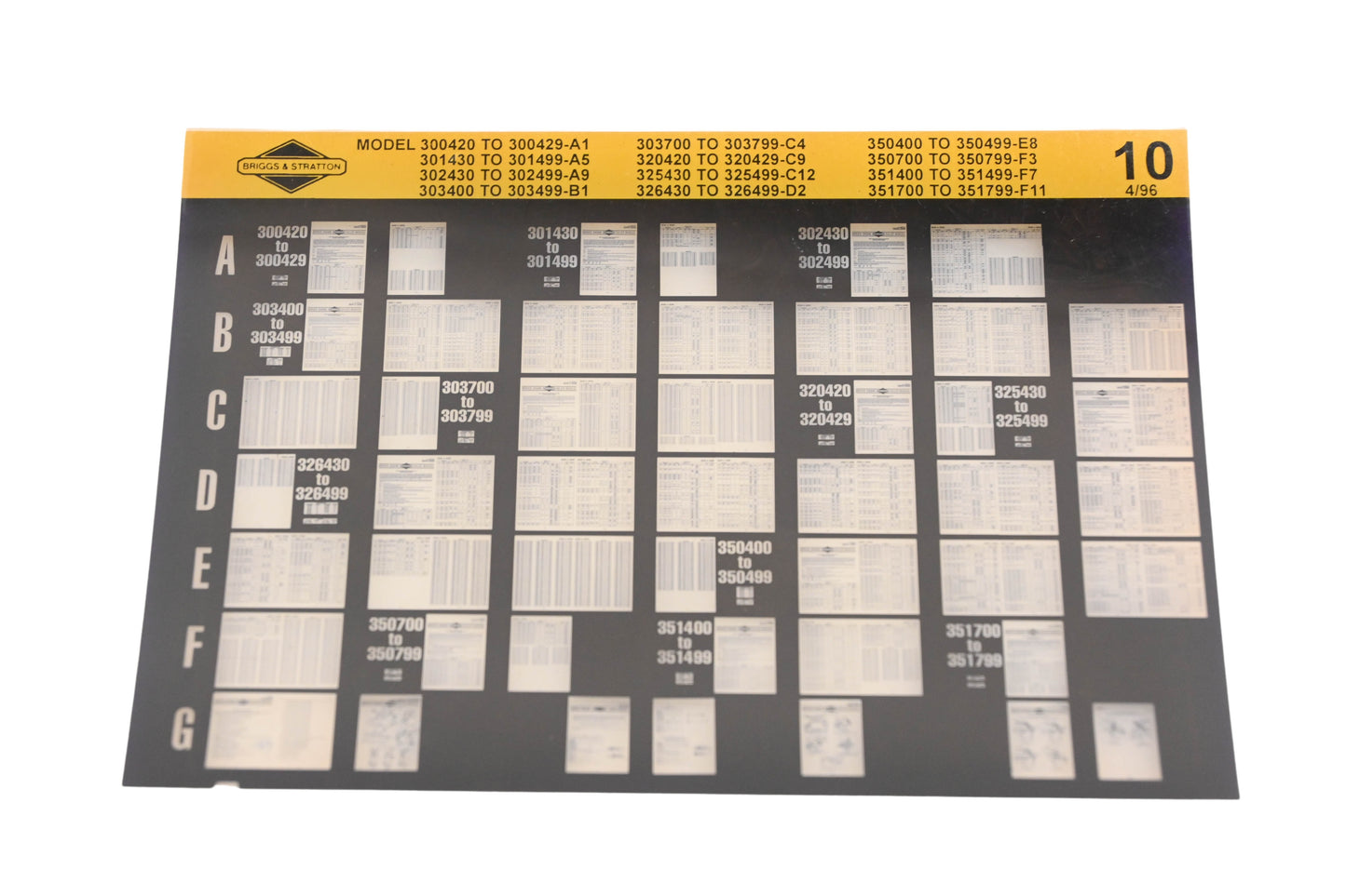 OEM Briggs & Stratton 10 Model Info Rev:4/96 Microfiche