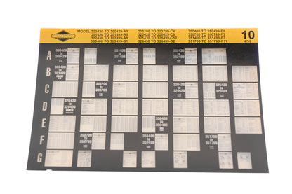 OEM Briggs & Stratton 10 Model Info Rev:4/96 Microfiche
