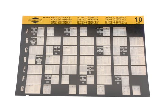 OEM Briggs & Stratton 10 Model Info Rev:4/96 Microfiche