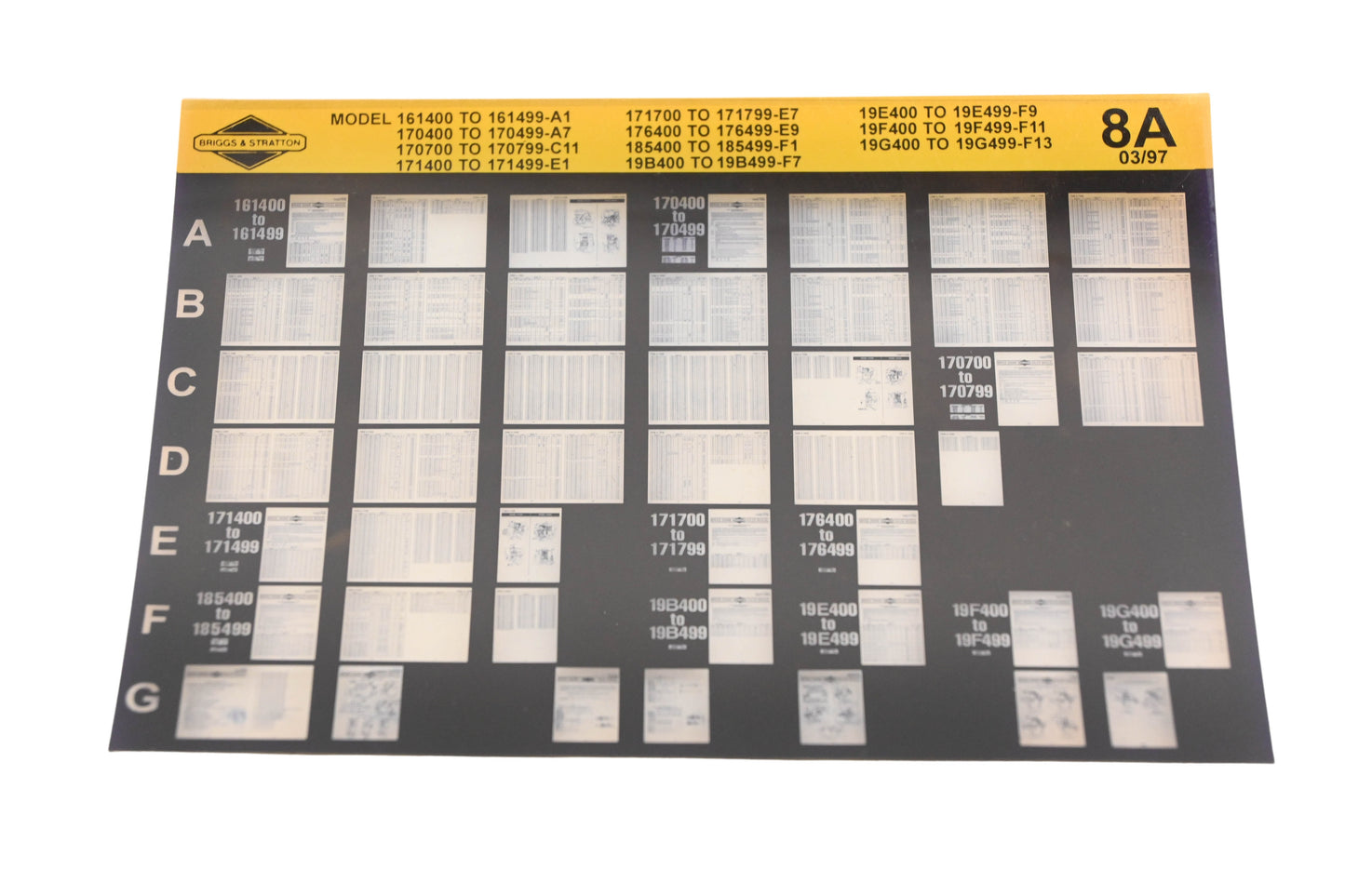 OEM Briggs & Stratton 8A Model Info Rev:3/97 Microfiche