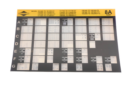 OEM Briggs & Stratton 8A Model Info Rev:3/97 Microfiche