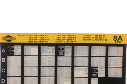 OEM Briggs & Stratton 8A Model Info Rev:3/97 Microfiche