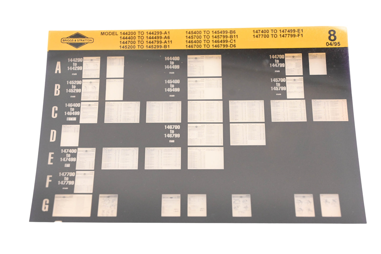 OEM Briggs & Stratton 8 Model Info Rev:4/95 Microfiche