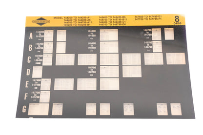 OEM Briggs & Stratton 8 Model Info Rev:4/95 Microfiche