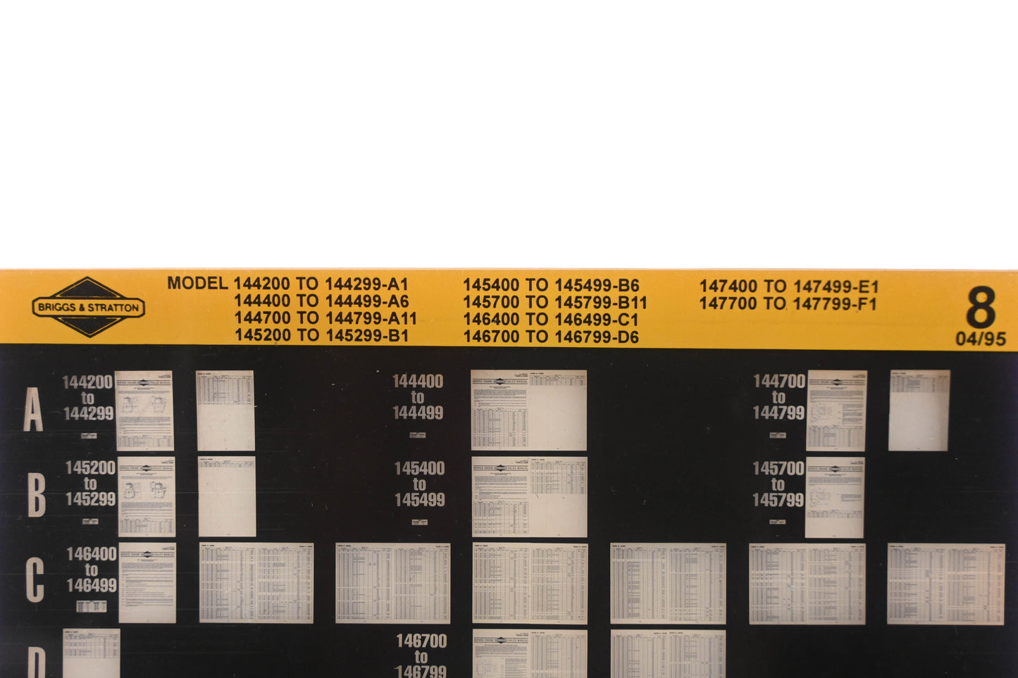 OEM Briggs & Stratton 8 Model Info Rev:4/95 Microfiche
